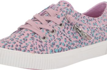 Blowfish Fruit-k Sneaker Review