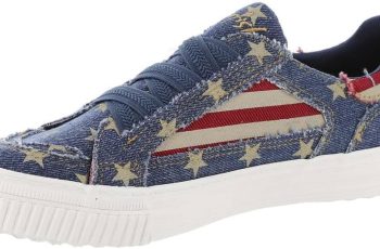 Blowfish Malibu Women’s Ayla-b Sneaker Review