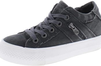 Blowfish Womens Melondrop Sneaker Review