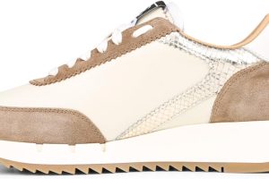 Sam Edelman Teddi Sneakers Review