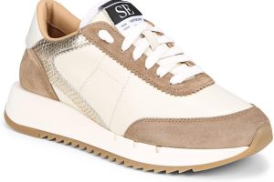 Review of Sam Edelman Teddi Sneakers