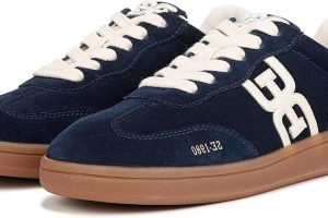 Navy Suede Tenny Sneaker by Sam Edelman Review