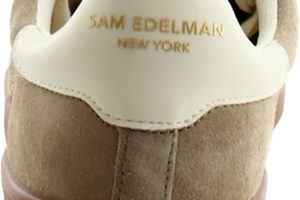 Tenny Sneaker by Sam Edelman Review